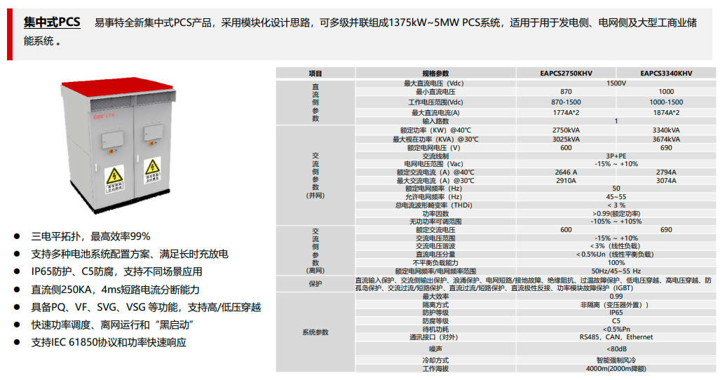 1500V集中式储能变流器